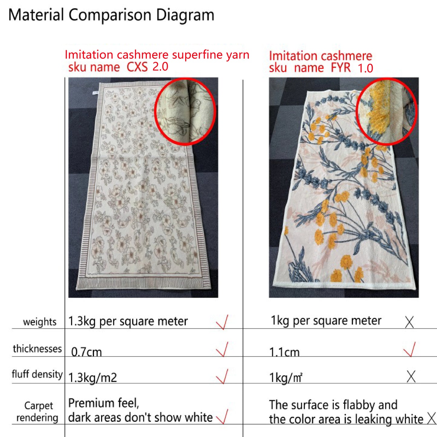 American-Style Cartoon Prone Figure Carpet