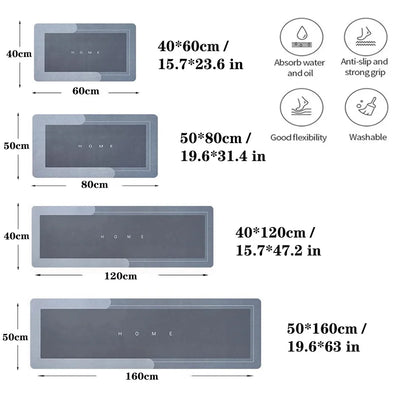 Soft Waterproof Non-Slip Kitchen Floor Mat
