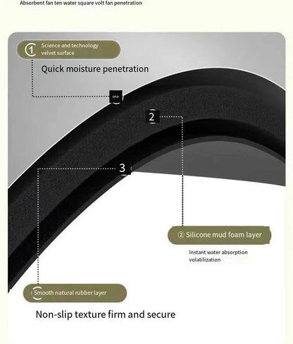 1PC Cute Cat Dialgae Mud Bathroom Mat